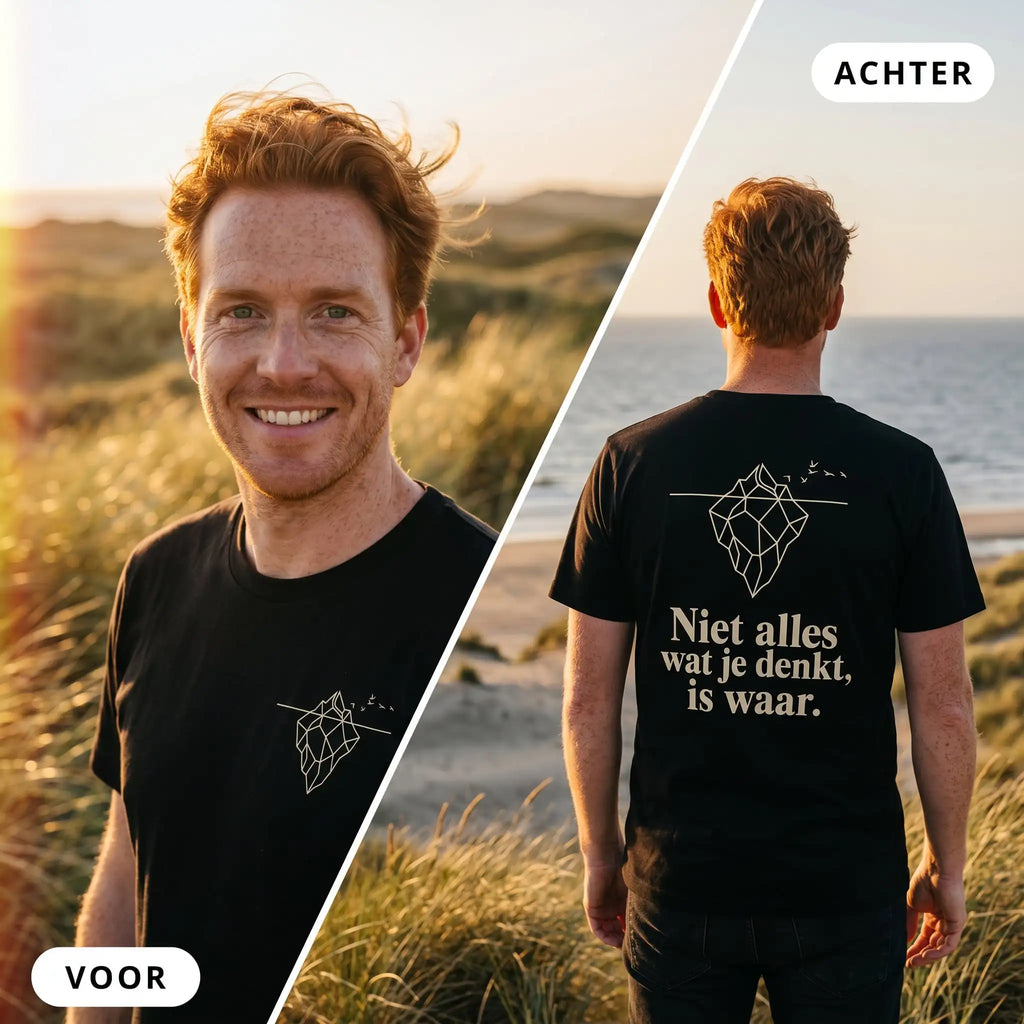 Wat Je Denkt